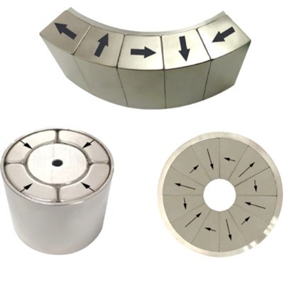 Magnete della matrice Halbach